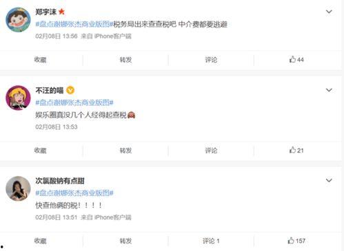 明星买房要名额嘛,揭秘娱乐圈购房背后的规则与挑战