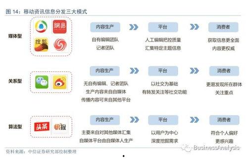 综合分析今日头条,洞察社会热点，聚焦时事动态