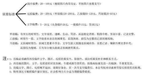 爆料新闻给稿费吗,爆料新闻稿费发放标准揭秘