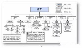 新头条推荐机制怎么选,如何打造爆款文章副标题