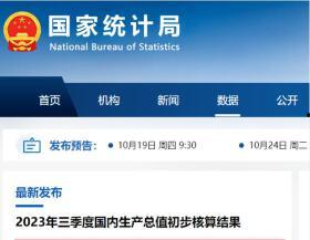 淄博头条最新房价,涨跌各异，哪些区域值得关注？