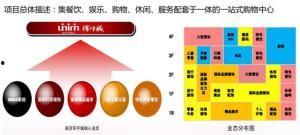 头条号商业定位分析,精准把握市场脉搏，打造高效内容营销策略