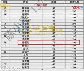 现代明星传媒公司排名,2023年度现代明星传媒公司实力排行榜揭晓