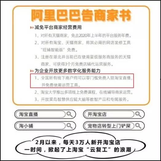 疫情过后网红品牌的变化,疫情过后网红品牌的新生与转型
