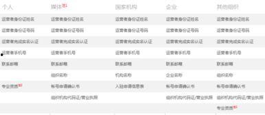 头条号申请小说审核时间,揭秘申请流程与等待时间