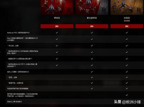 暗黑头条,揭秘网络黑暗面，揭开网络暴力、虚假信息背后的真相
