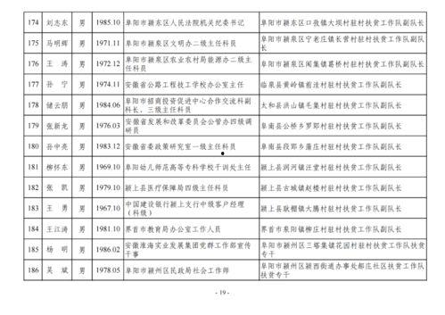 西安头条贫困户名单公示,助力脱贫攻坚战”